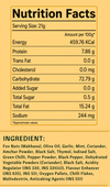 Nutrition Facts - PL